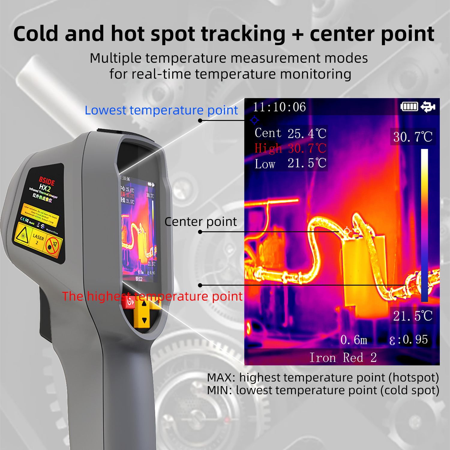 BSIDE 240x320 IR Resolution Th - огляд і ціна Nf 521 Thermal Imaging Camera