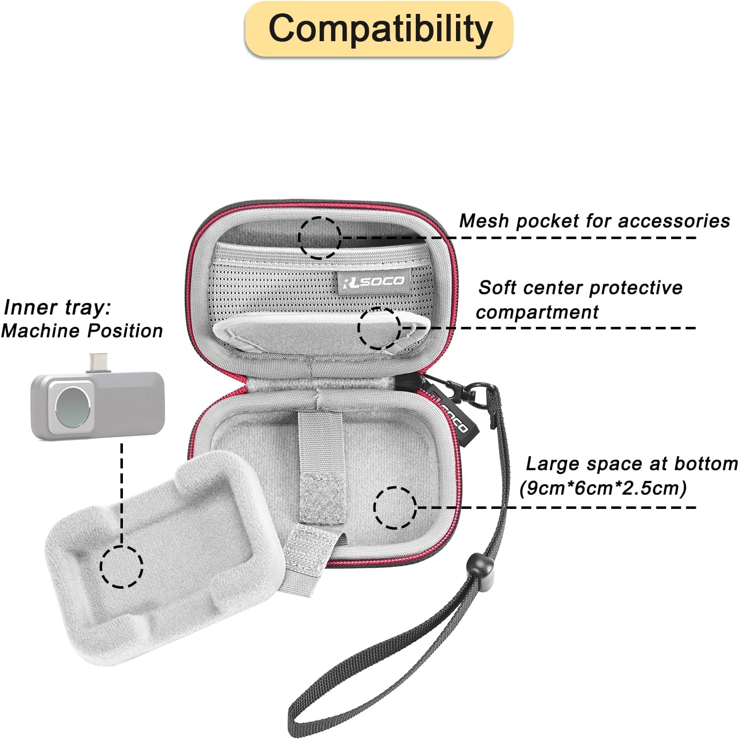 Hard Case for FLIR One Gen 3/O - огляд і ціна Topdon Tc001 Thermal Camera